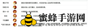 《古剑奇谭2手游》神枪技能玩法解析