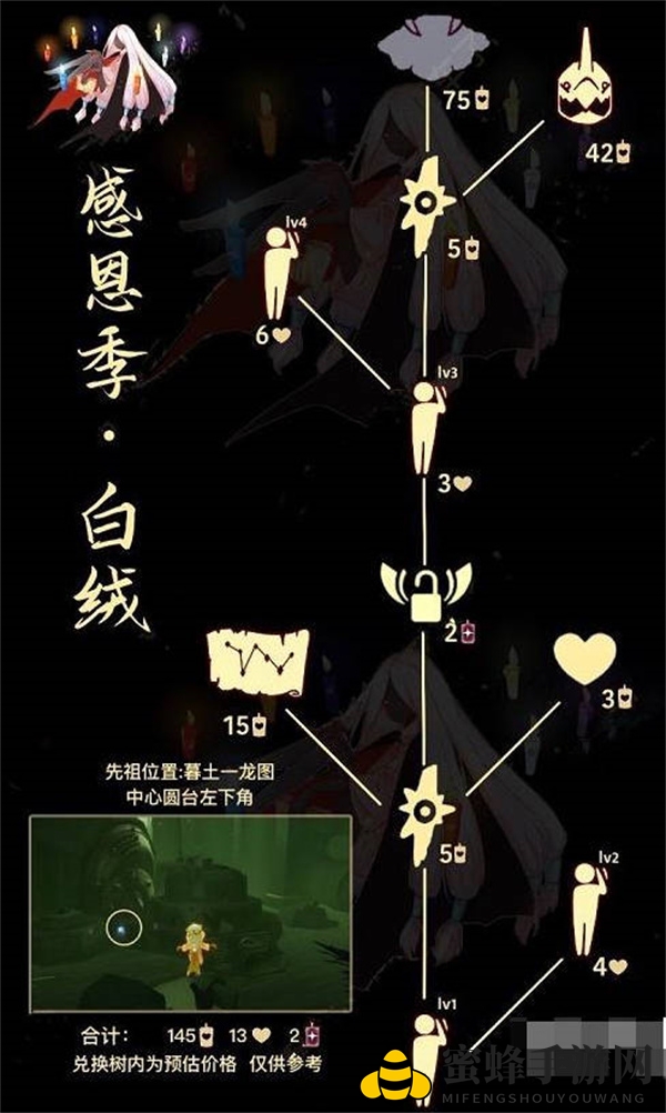 《光遇》3月23日复刻先祖兑换图一览