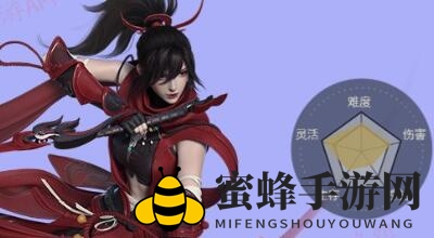 《剑侠世界3》天忍连招攻略
