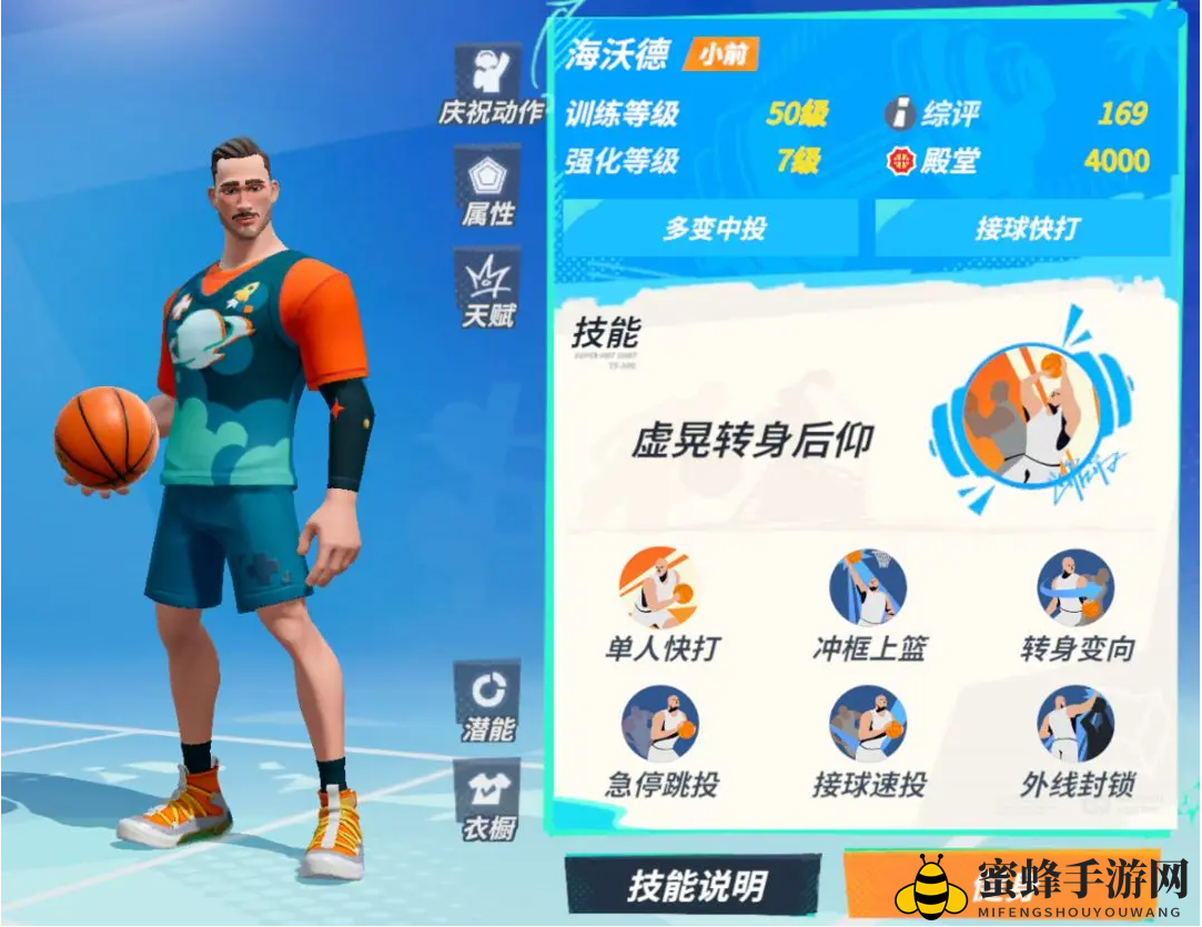 《全明星街球派对》海沃德介绍一览