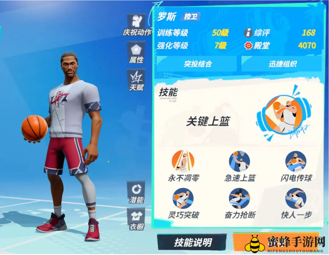《全明星街球派对》罗斯介绍一览
