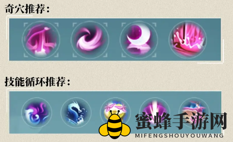 《剑网3无界》冰心奇穴推荐