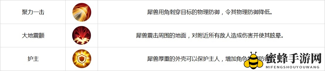 《古剑奇谭二》手游攻略：裂地犀兽独门绝技