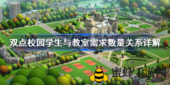 《双点校园》揭秘：教室需求比例大揭秘，打造完美校园攻略攻略
