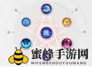 《决战平安京》化鲸阴阳术搭配攻略：揭秘高阶中阶低阶搭配之道