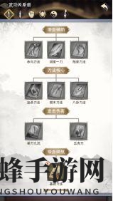 《剑啸江湖》图鉴功能玩法介绍