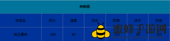 《卡布西游》岩王犀将技能介绍