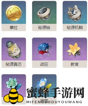 《原神》秘源机兵寻捕械打法一览
