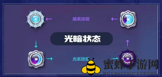 《冒险岛枫之传说》情报档案夜光角色介绍