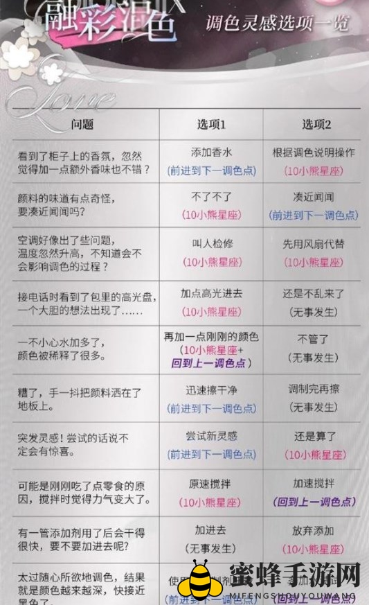 《光与夜之恋》调色灵感答案解析