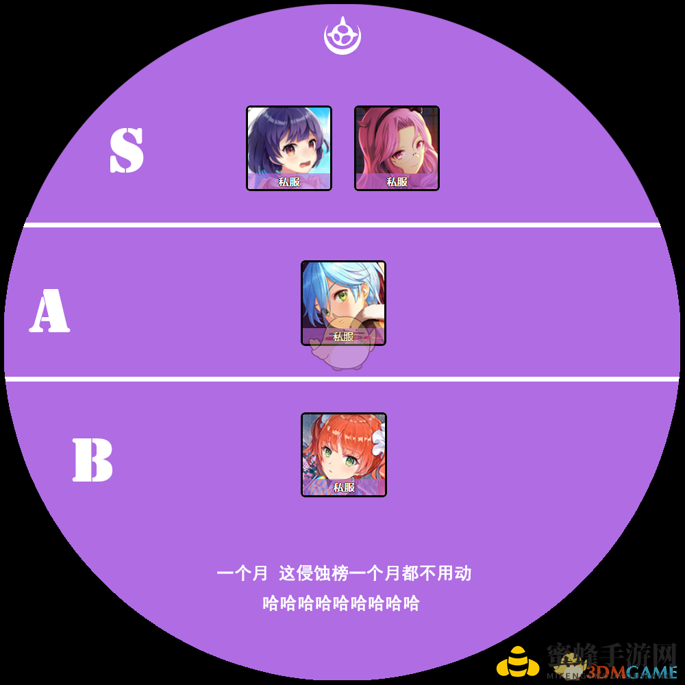 《双生视界》国服角色实力榜大揭秘