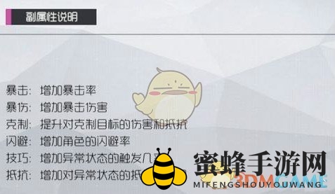《双生视界：少女咖啡枪2》模块获取使用攻略介绍