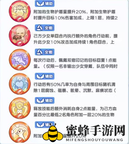 《冒险小分队》慕斯养成攻略