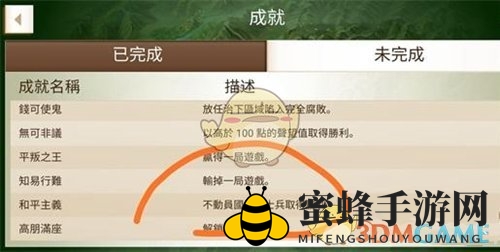 《反叛公司》轻松解锁和平主义成就攻略：绿色地图声望飙升，策略围剿敌军