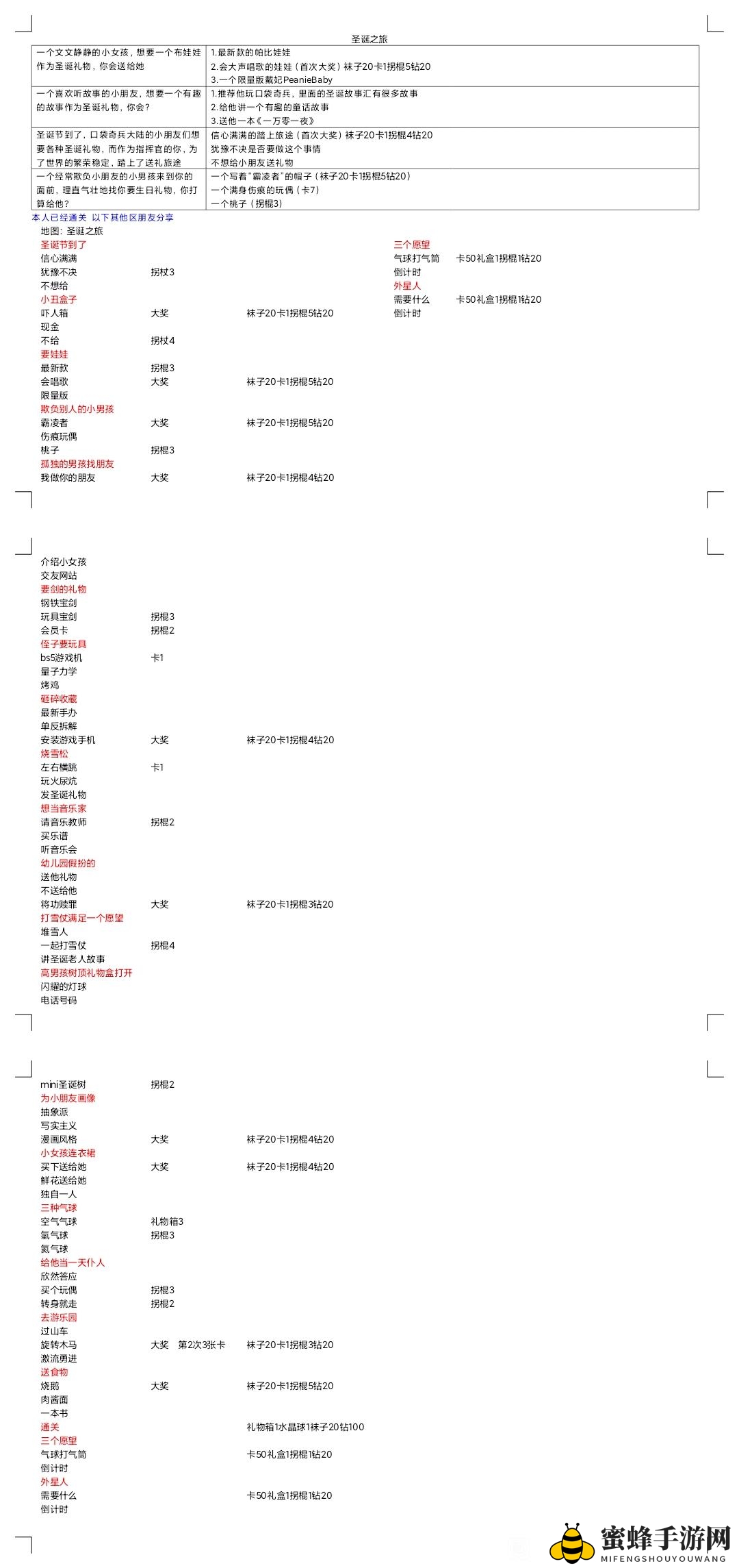 《口袋奇兵》圣诞故事汇活动攻略答案大全分享