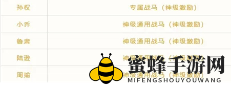 《卧龙吟2》PVP五吴策攻队玩法攻略