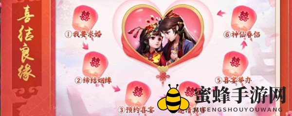 《凡人修仙记》婚姻殿堂揭秘