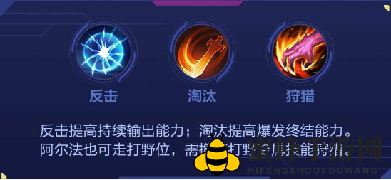 《决胜巅峰》阿尔法角色介绍一览