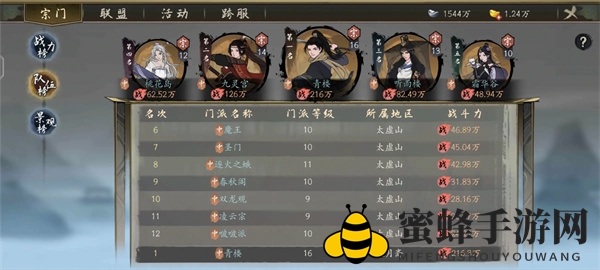 《千古江湖梦》新手玩法攻略