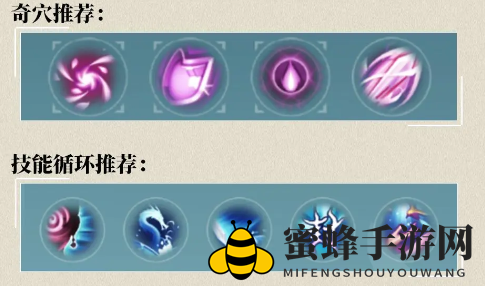 《剑网3无界》冰心奇穴推荐