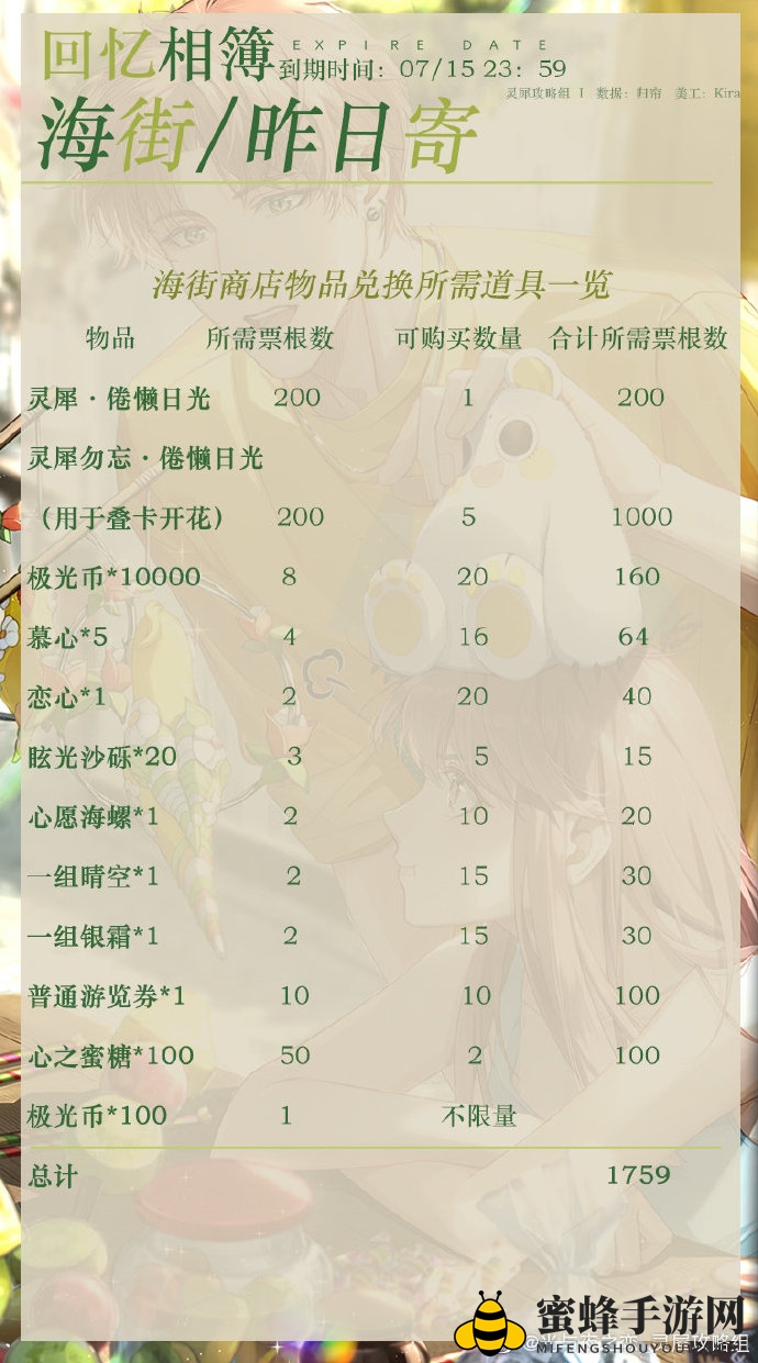 《光与夜之恋》与他去远方商店兑换推荐