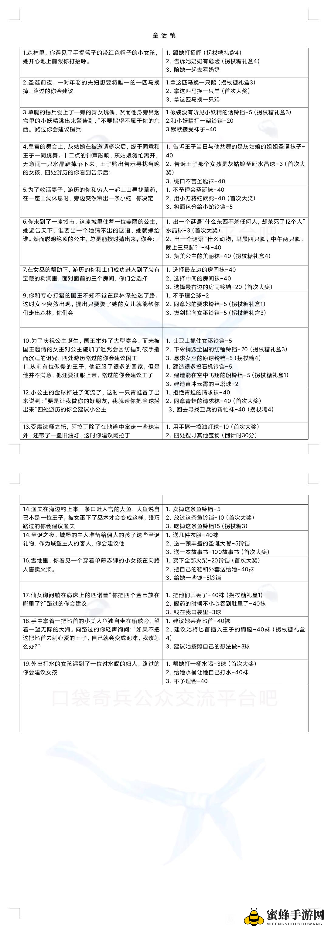 《口袋奇兵》圣诞故事汇活动攻略答案大全分享