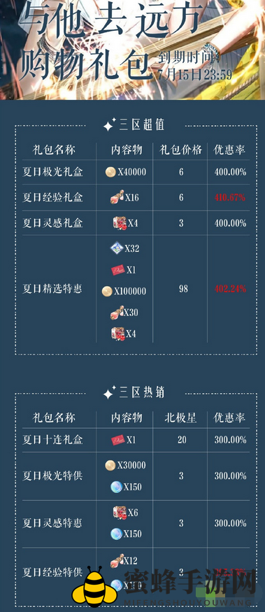 《光与夜之恋》他去远方礼包性价比介绍
