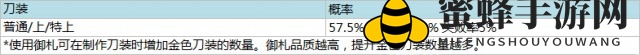 《刀剑乱舞online》手游及页游随机玩法概率公示