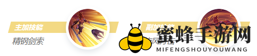 《决胜巅峰》梵妮角色介绍一览