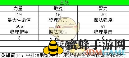 《刀塔传奇》巫医和死亡先知你选谁？