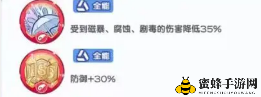 《冒险小分队》蓝宝石印记选择推荐