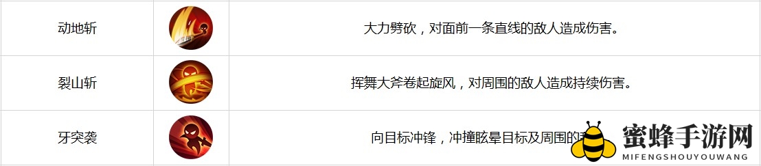 《古剑奇谭二》手游新手攻略之偃甲介绍-巨戚猛将