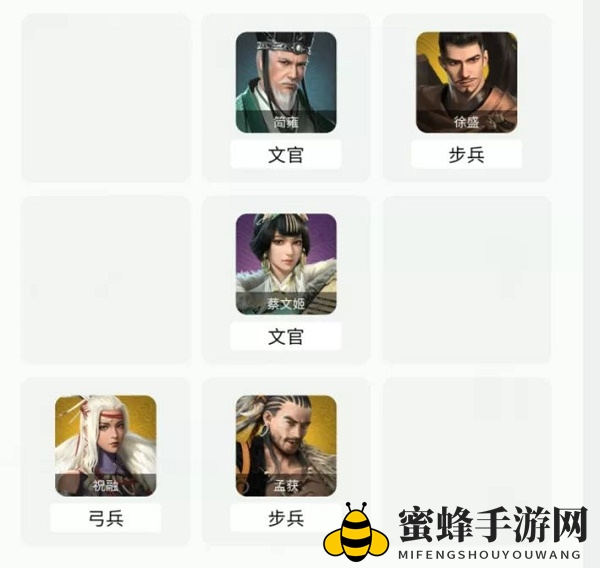 《卧龙吟2》孟获战队搭配攻略