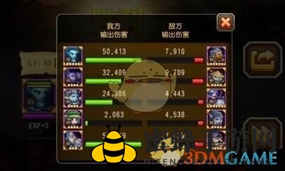 《刀塔传奇》远征速推阵容解析