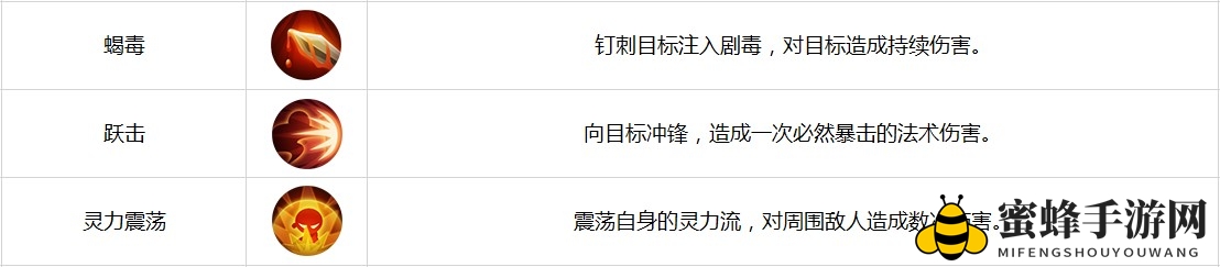 《古剑奇谭二》手游新手攻略之偃甲介绍-猛毒巨蝎