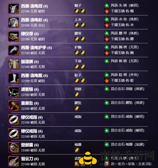 《剑网3》丝路风语PVE北傲诀配装攻略