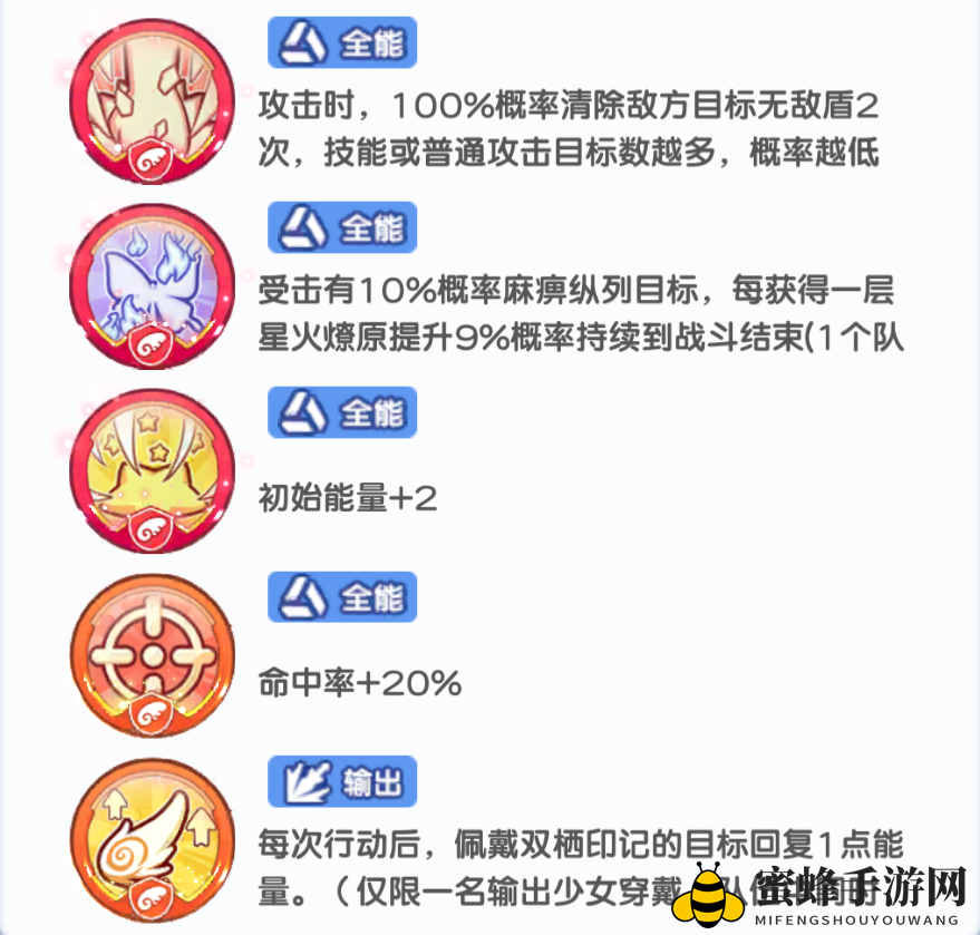 《冒险小分队》蓝宝石印记选择推荐