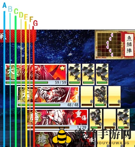 《刀剑乱舞》手游揭秘：白刃战法则与站位分布解析