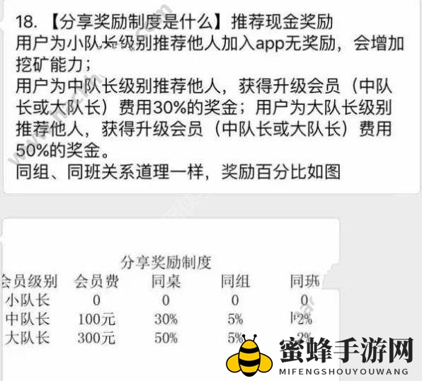 《卡特坊》升级会员的方法及会员特权介绍