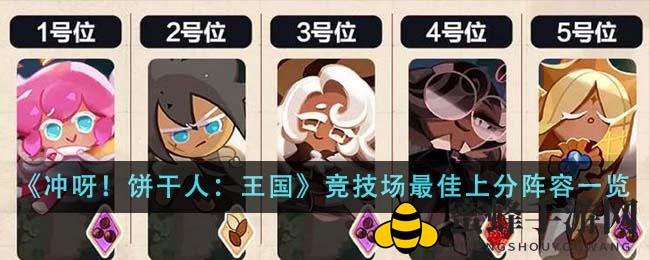 《饼干人王国》竞技场制胜攻略：五大阵容助你霸榜称王