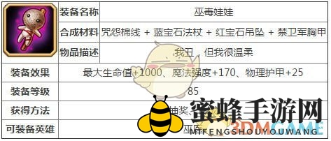 《刀塔传奇》巫毒娃娃装备介绍
