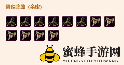 《剑网3》舍里克部声望提升攻略