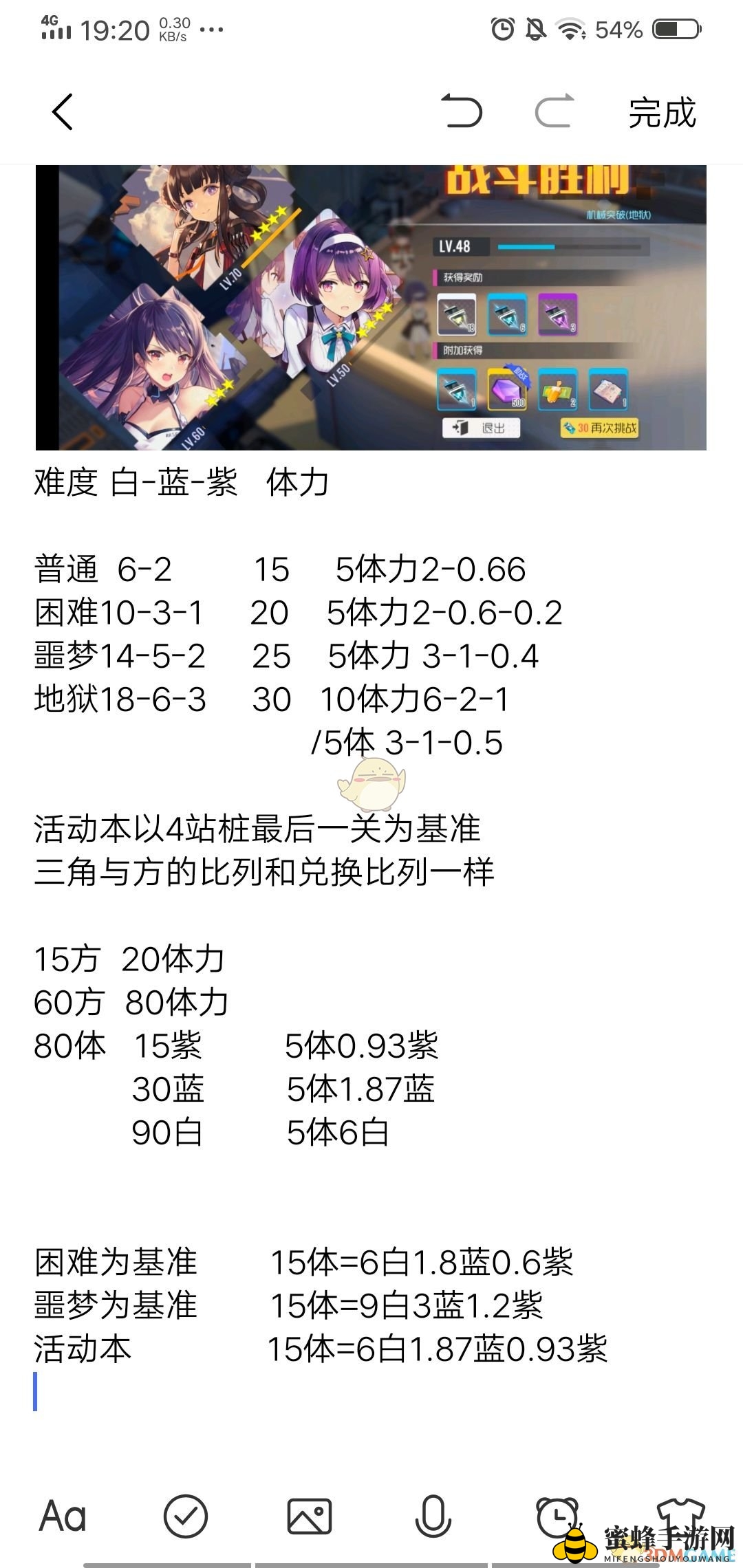 《双生视界》活动商店物品有必要买完吗