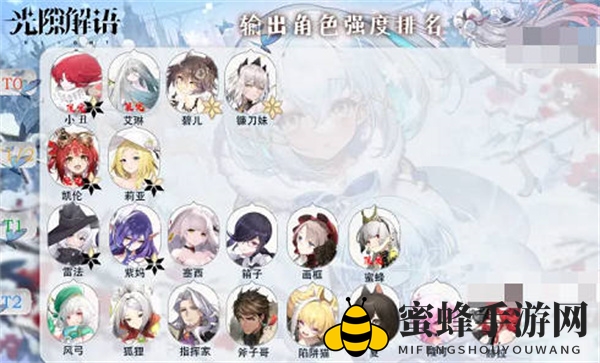 《光隙解语》2023年强度排行榜全景