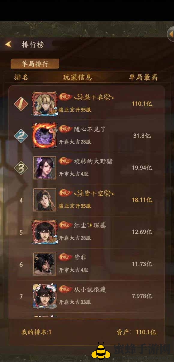 《叫我大掌柜》大商途玩法攻略