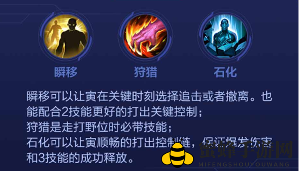 《决胜巅峰》寅角色介绍一览