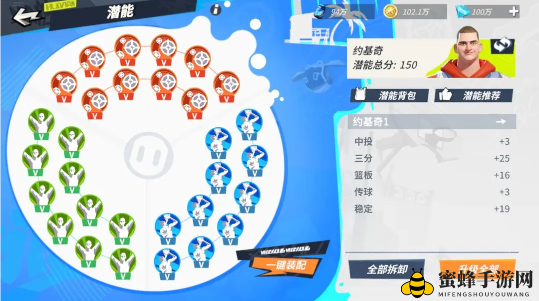 《全明星街球派对》约基奇潜能推荐一览
