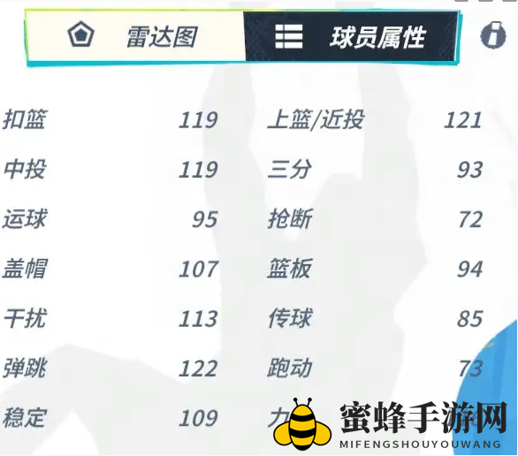 《全明星街球派对》维金斯介绍一览