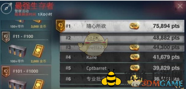 《勇闯死人谷2》新手速成攻略：快速提升实力，征服高难度关卡