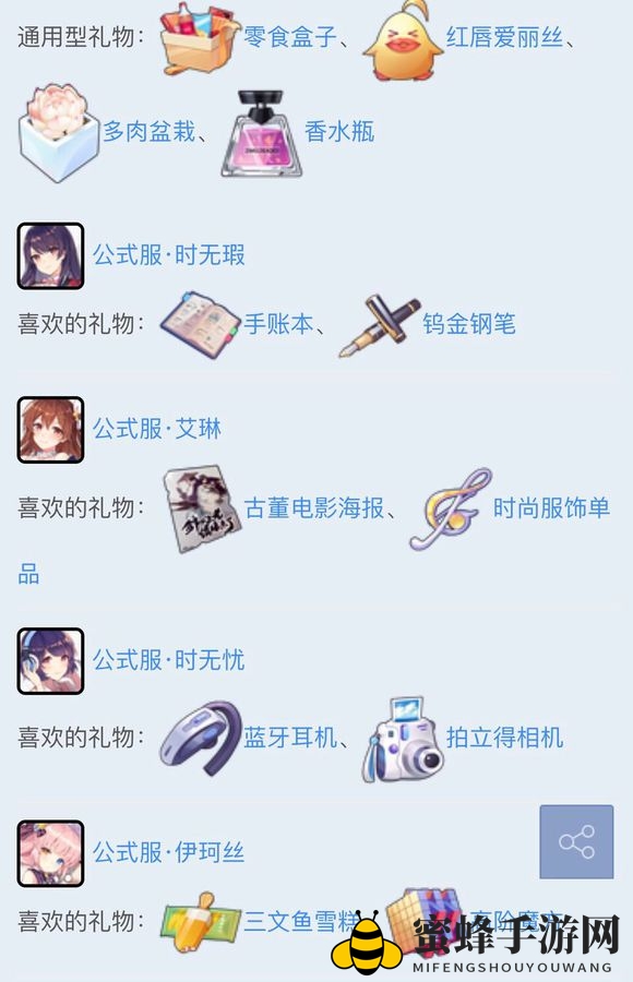 《双生视界》心意礼物攻略，解锁角色情感秘密